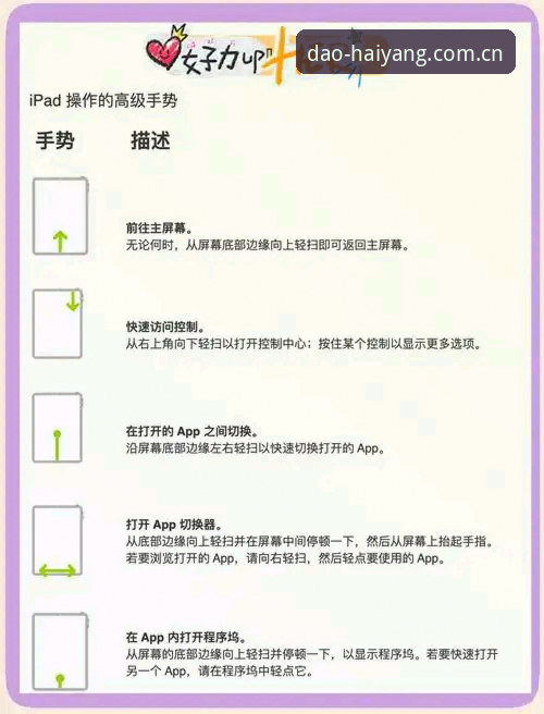 半岛官网iOS版iOS版 半岛体育平台iOS版安装与更新操作教程:新手快速上手指南